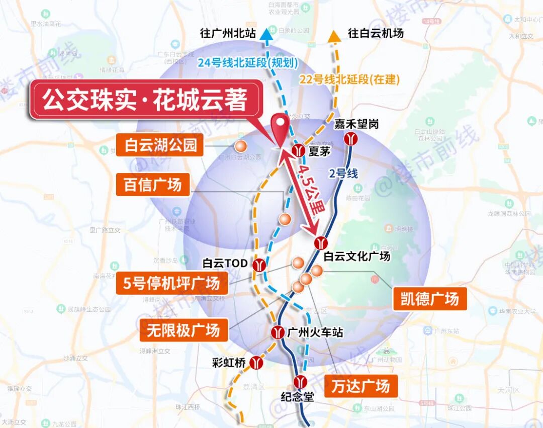 珠实公交花城云著总价仅265万，双*！