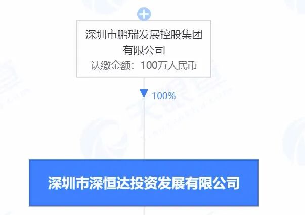 南沙版 “ 深圳湾1号 ” 再有新进展，利好周边哪些楼盘？