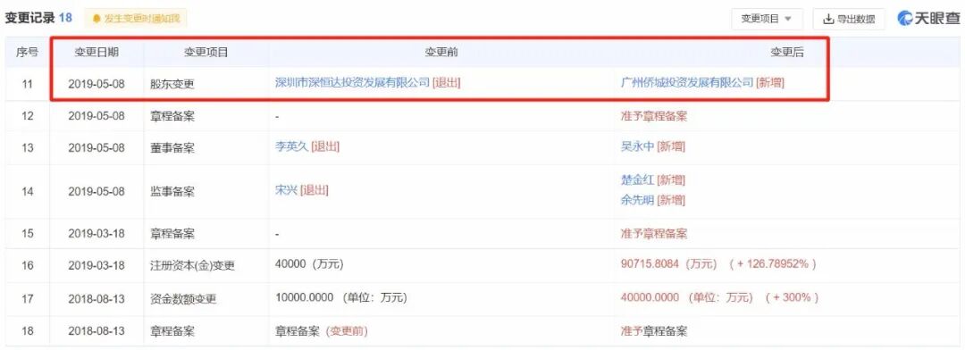南沙版 “ 深圳湾1号 ” 再有新进展，利好周边哪些楼盘？