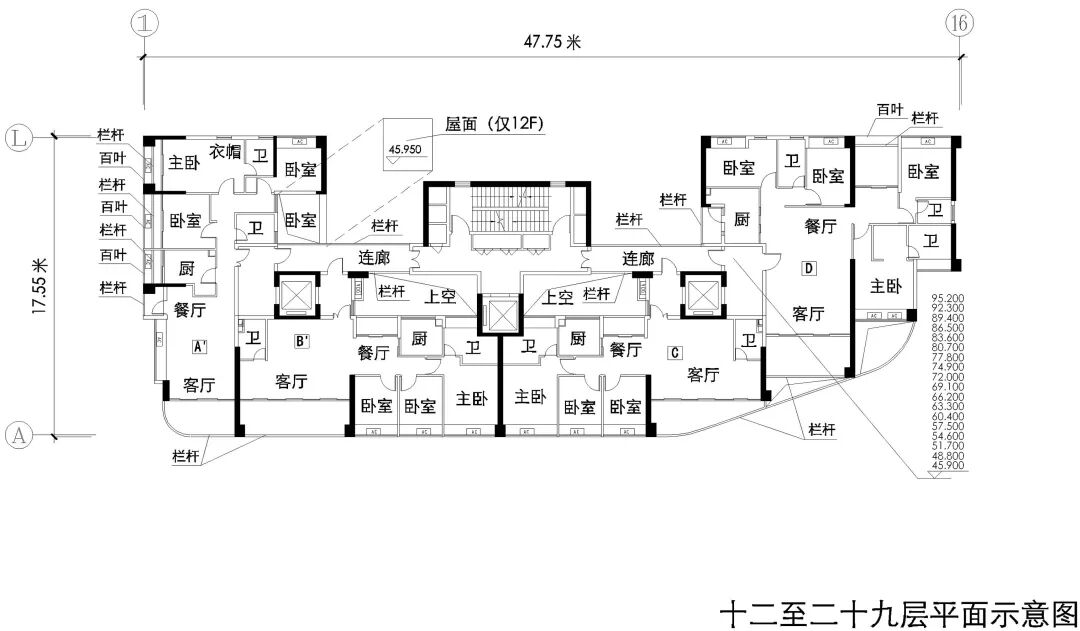 广州越秀新开盘楼盘有哪些？值不值得买？