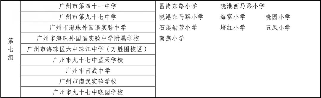 两年社保可上车，珠江海珠里75㎡~129㎡准现房发售！