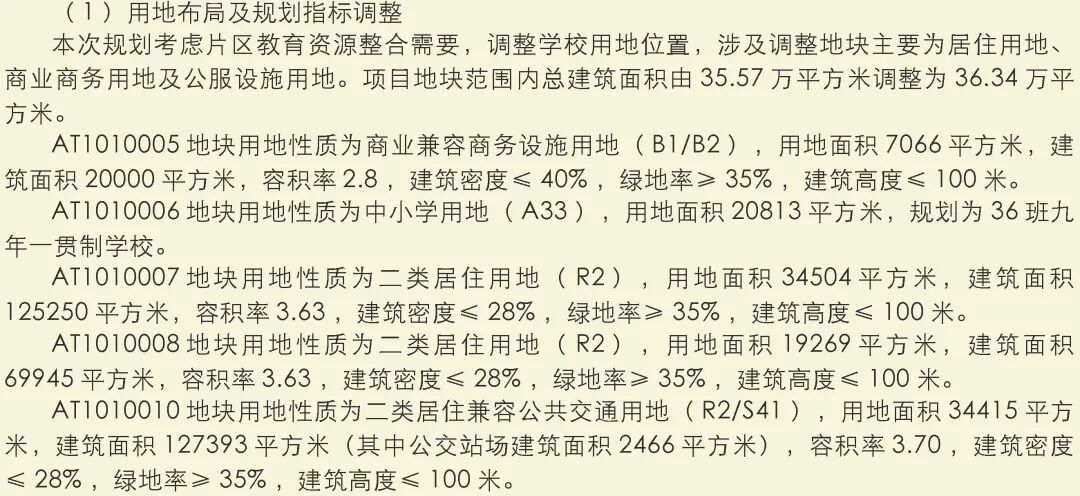 释放10.6万㎡宅地！广州天河有靓地卖了！