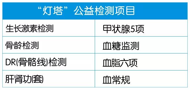 西安一10歲小孩身高定格160，家長直呼後悔，原因竟是... 親子 第5張