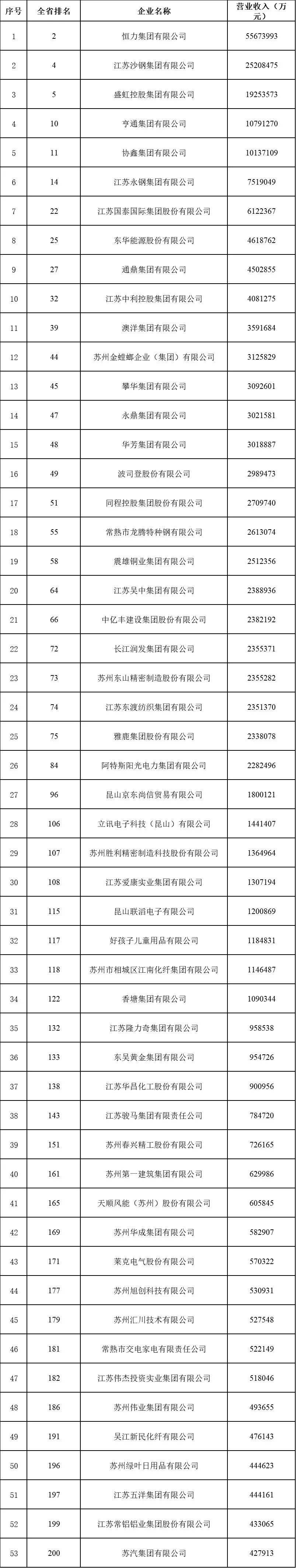 苏州到郑州汽车_苏州到郑州汽车票_苏州到郑州的汽车