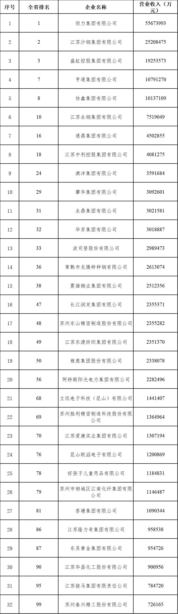 苏州到郑州的汽车_苏州到郑州汽车_苏州到郑州汽车票