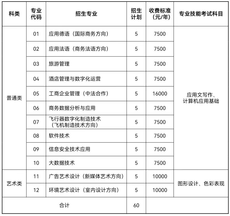 高考招生服務(wù)平臺登錄_高考招生網(wǎng)址_2024年高考招生服務(wù)平臺官網(wǎng)