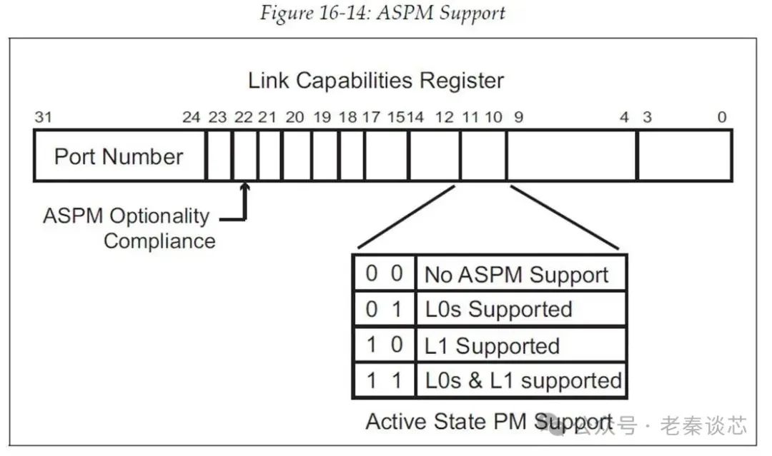 图示描述已自动生成