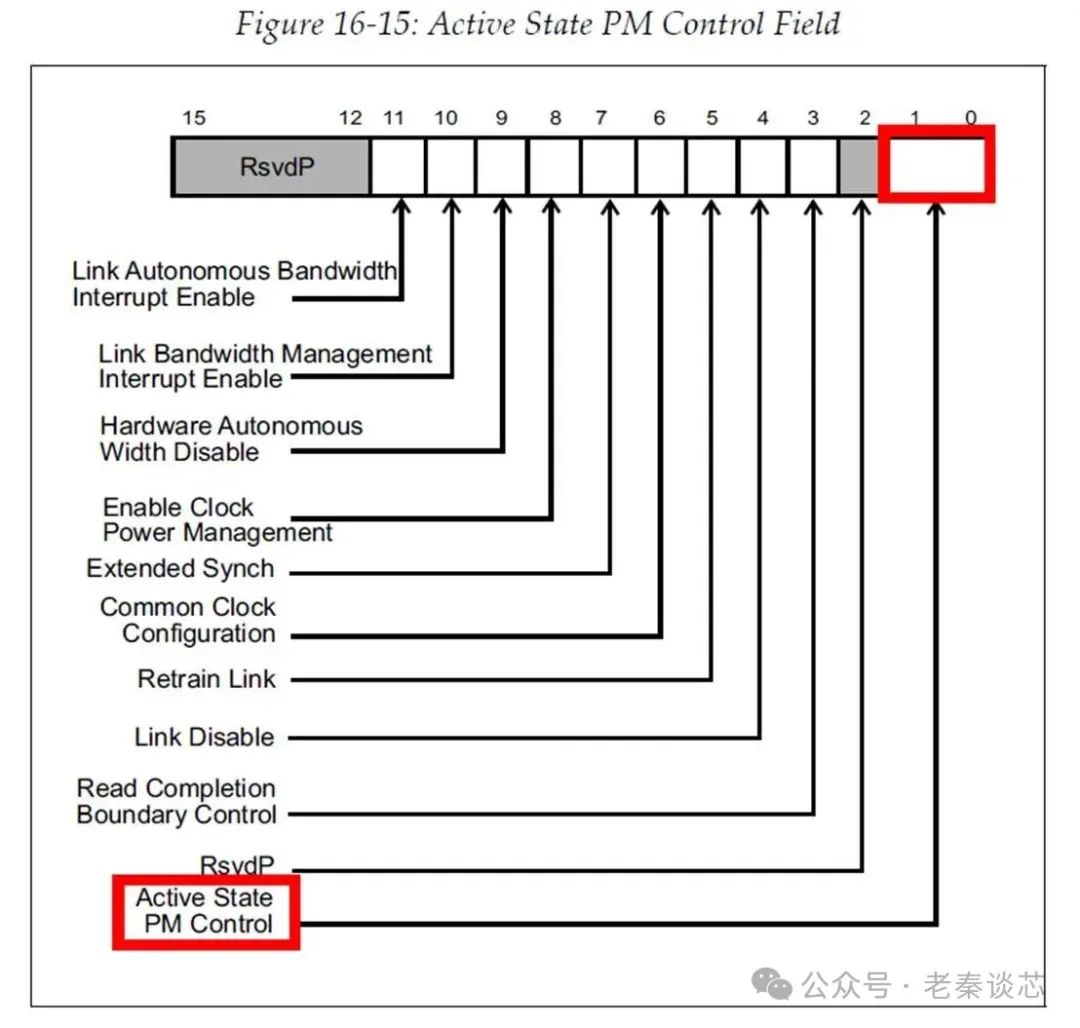 图片包含 图示描述已自动生成
