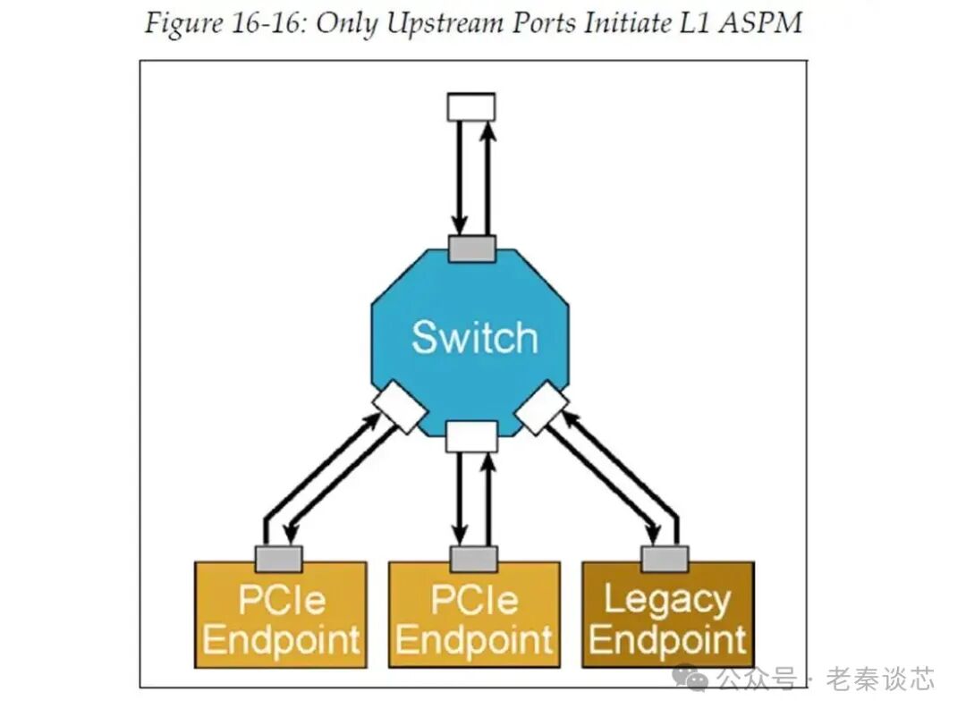 图示描述已自动生成