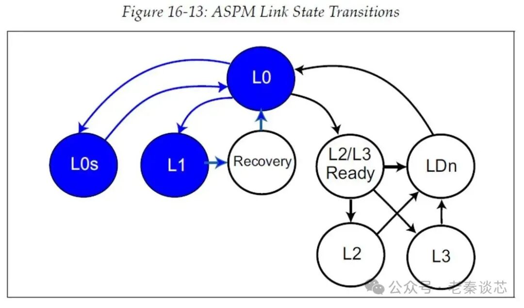 图示描述已自动生成