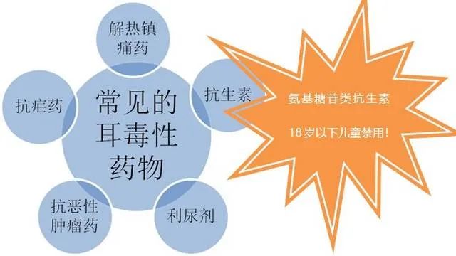 【世界爱耳日】你的听力还好吗?-微信头条网 【世界爱耳日】你的听力还好吗?