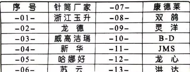 为什么要用推注泵巧妙学习微量泵_https://www.jmylbn.com_新闻资讯_第10张