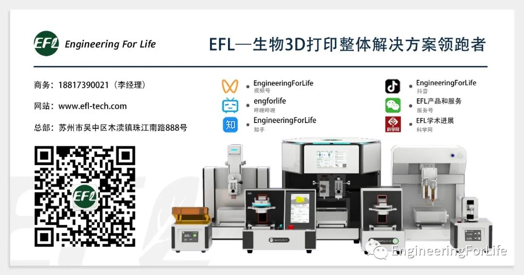 明胶在血管怎么降解【专题集锦】基于GelMA墨水的生物3D打印（20230110更新）_https://www.jmylbn.com_新闻资讯_第80张