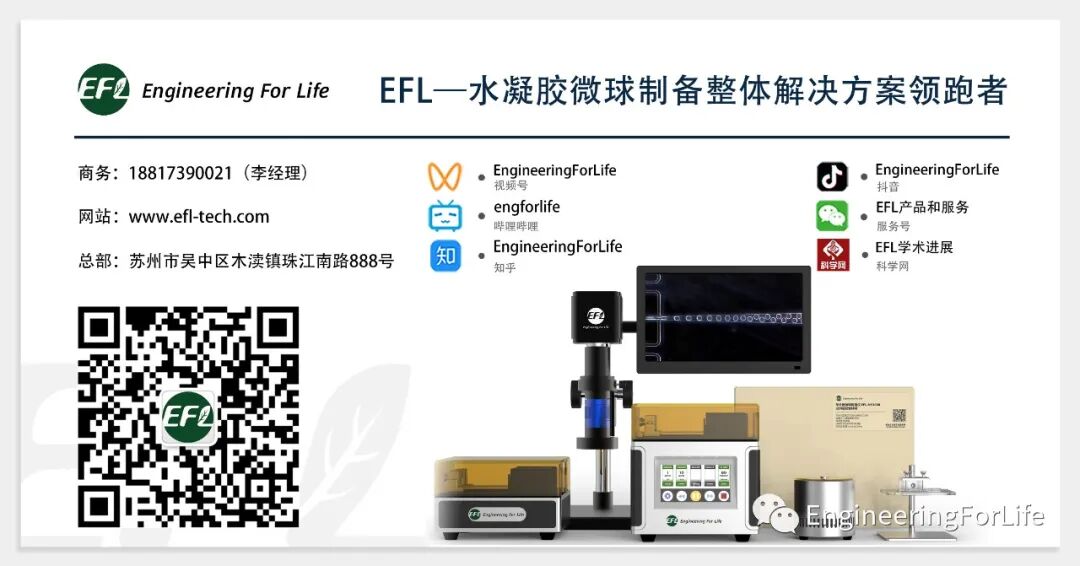 医用抗菌水凝胶怎么用水凝胶微球应用集锦：水凝胶微球抗菌、抗炎、促伤口愈合（二）_https://www.jmylbn.com_新闻资讯_第10张