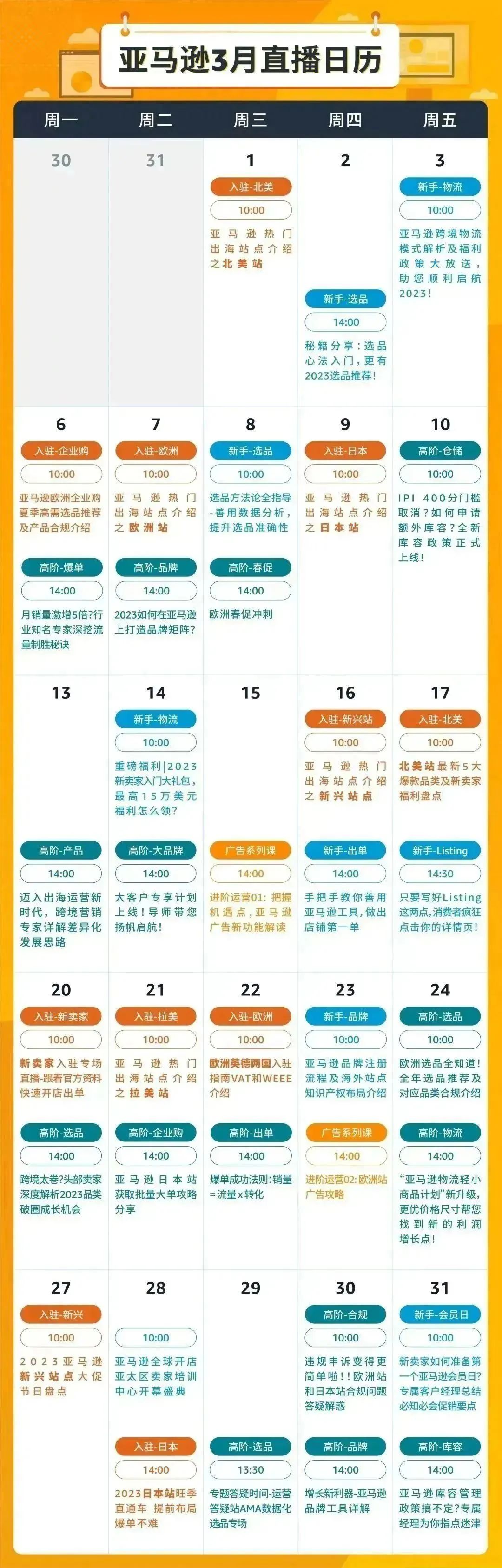 新手如何快速爆单？亚马逊3月官方直播课，从入驻/选品/物流/广告为您全面解读插图7