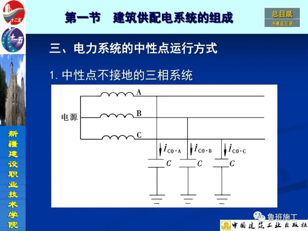 變配電設(shè)備安裝與施工工藝SD72.pdf的圖18