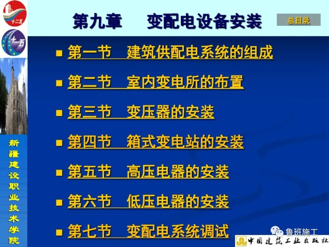 變配電設(shè)備安裝與施工工藝SD72.pdf的圖1