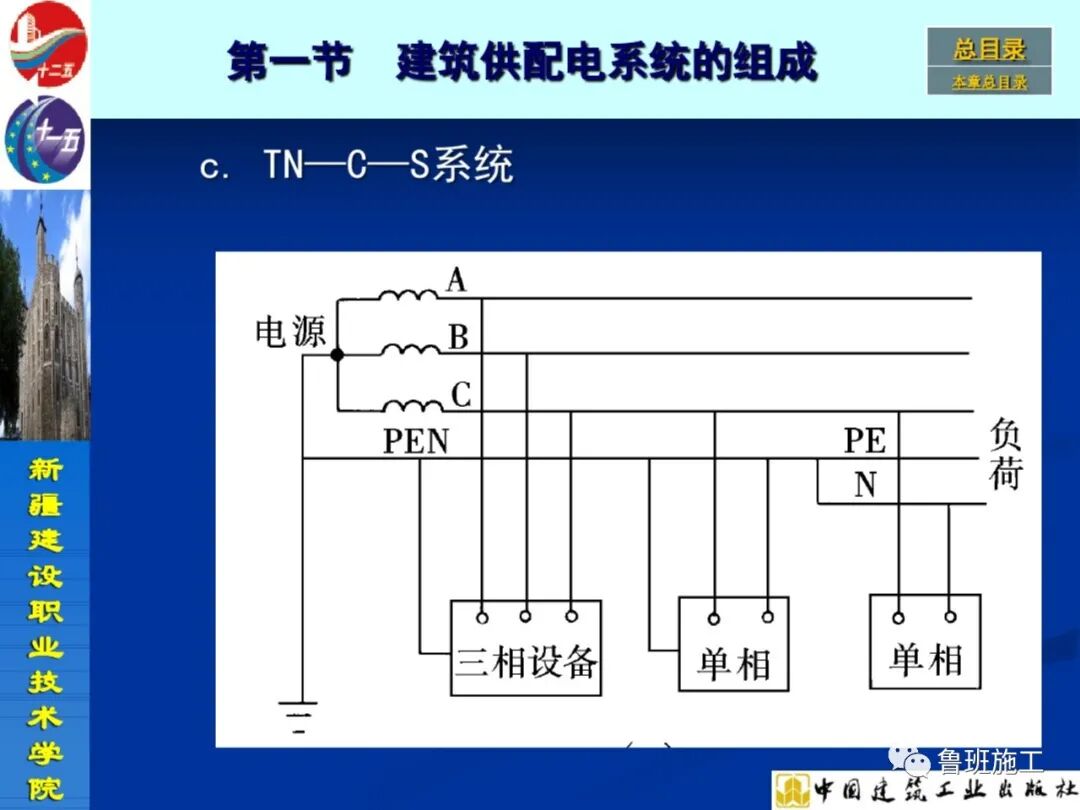 變配電設(shè)備安裝與施工工藝SD72.pdf的圖23