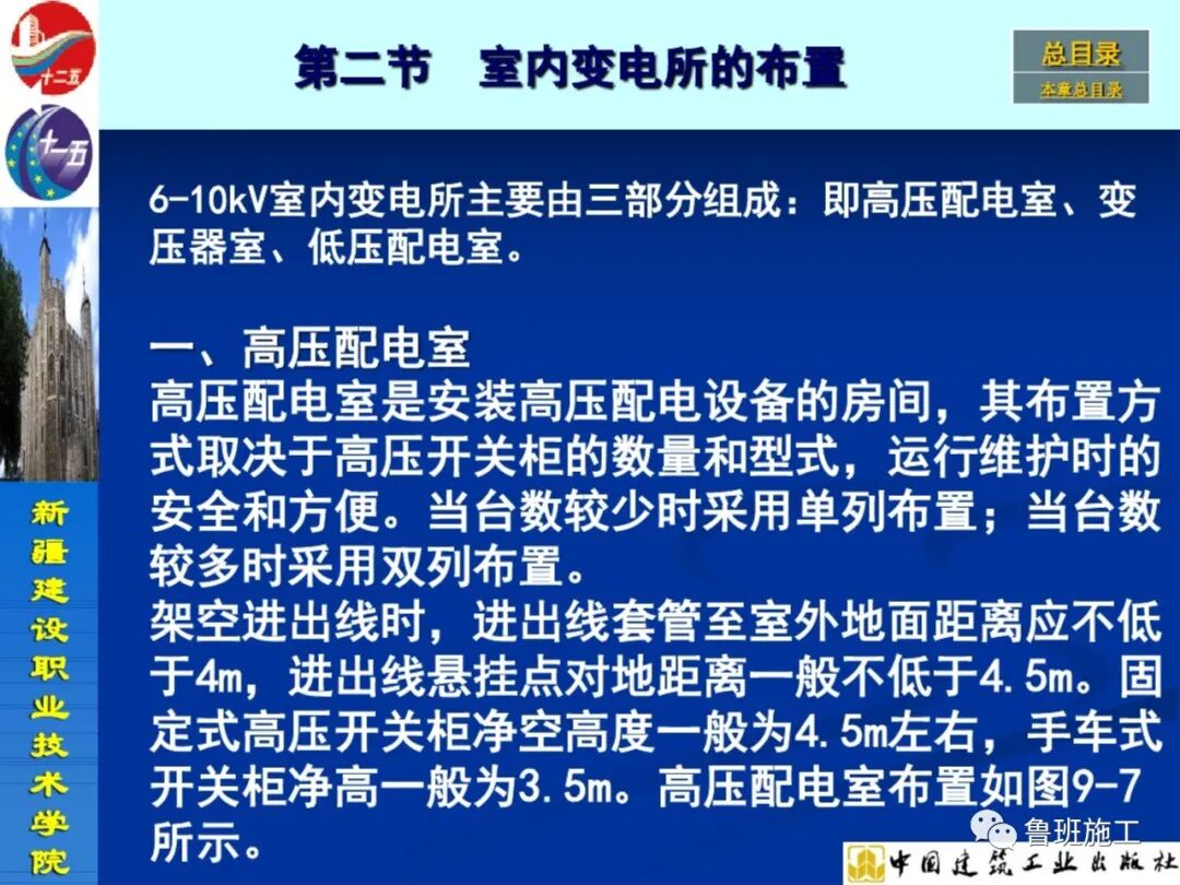 變配電設(shè)備安裝與施工工藝SD72.pdf的圖24