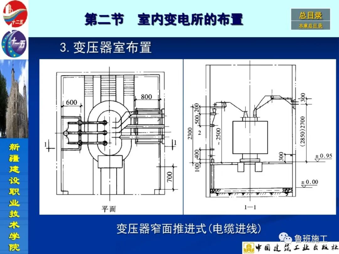 變配電設(shè)備安裝與施工工藝SD72.pdf的圖28