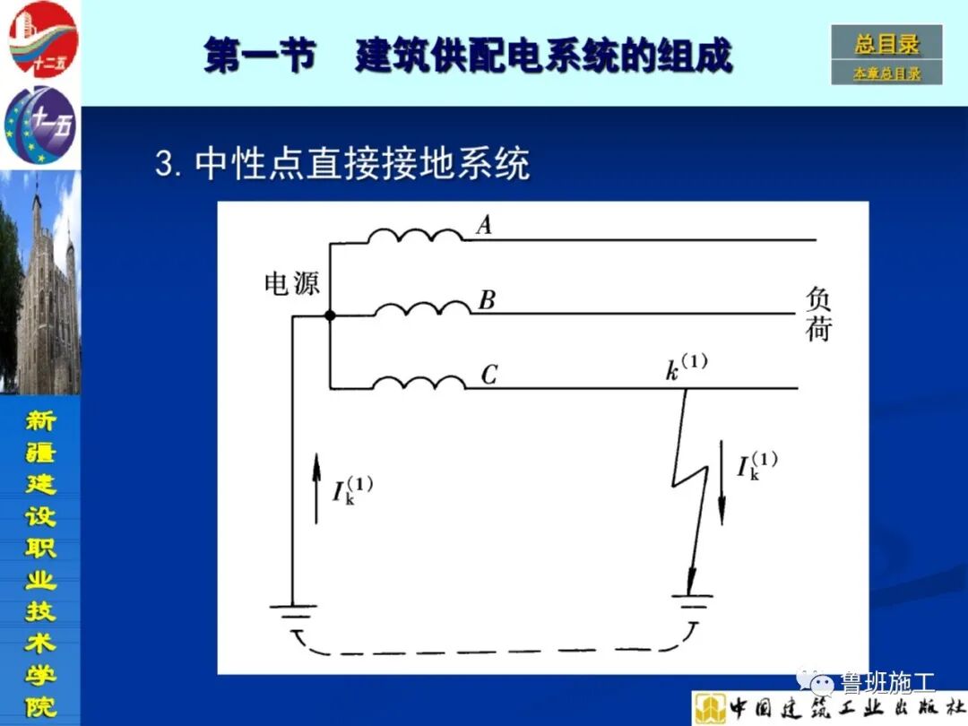 變配電設(shè)備安裝與施工工藝SD72.pdf的圖20