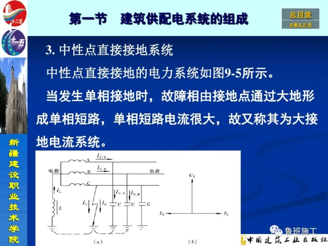 變配電設(shè)備安裝與施工工藝SD72.pdf的圖15