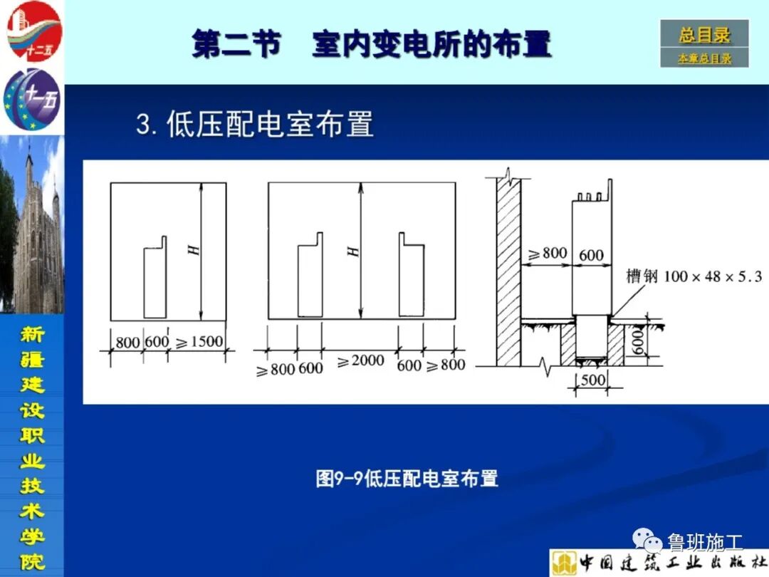 變配電設(shè)備安裝與施工工藝SD72.pdf的圖31