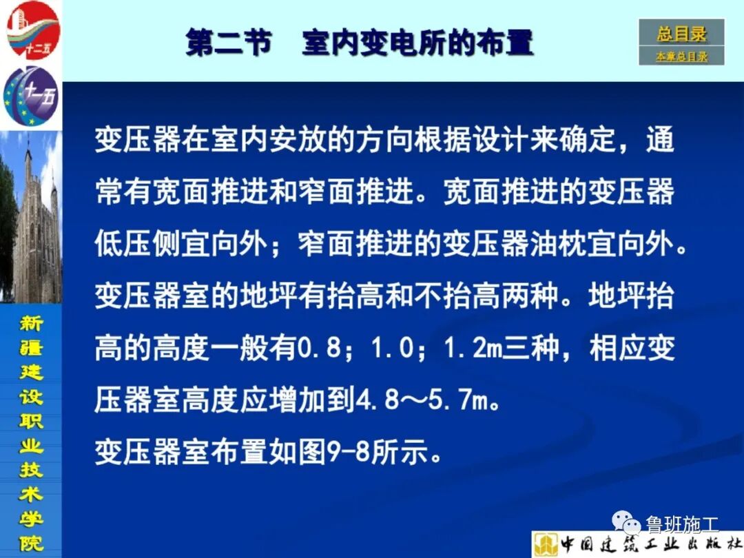 變配電設(shè)備安裝與施工工藝SD72.pdf的圖27