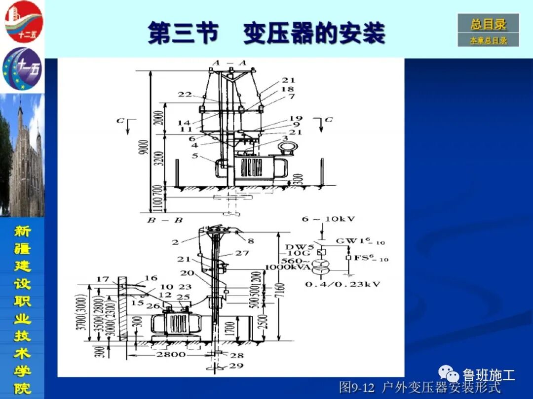變配電設(shè)備安裝與施工工藝SD72.pdf的圖38