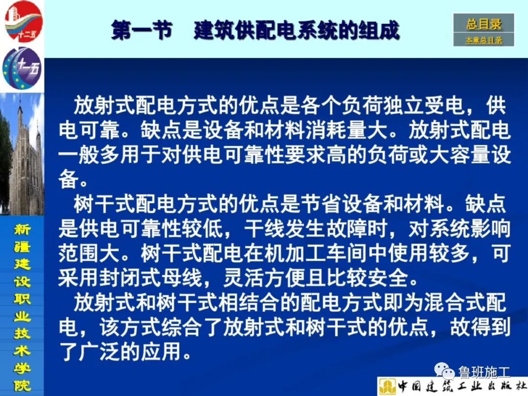 變配電設(shè)備安裝與施工工藝SD72.pdf的圖10