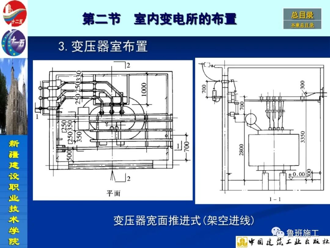 變配電設(shè)備安裝與施工工藝SD72.pdf的圖29