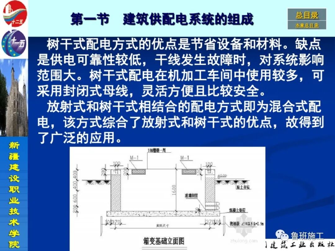 變配電設(shè)備安裝與施工工藝SD72.pdf的圖11