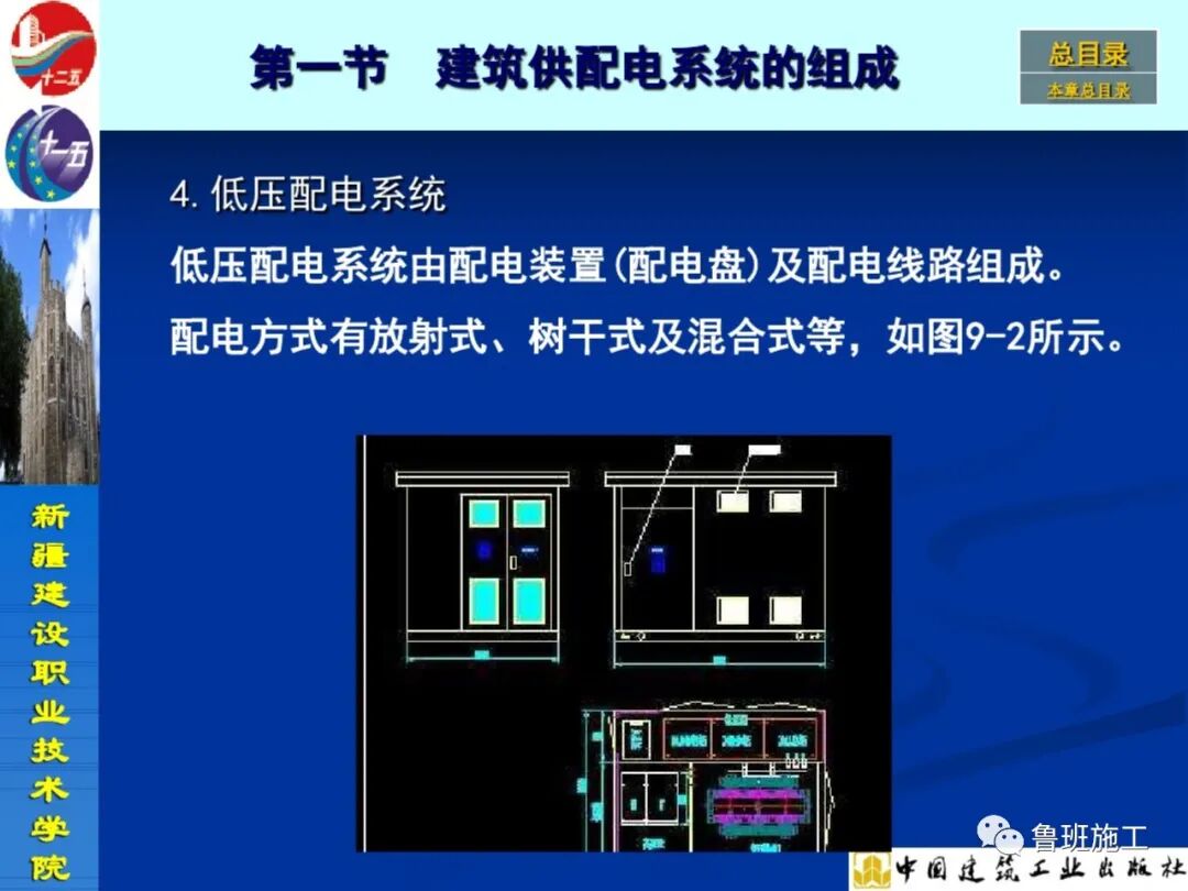 變配電設(shè)備安裝與施工工藝SD72.pdf的圖8