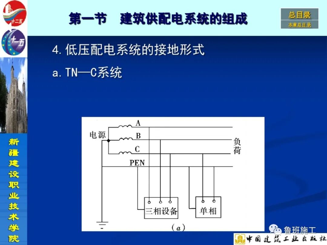 變配電設(shè)備安裝與施工工藝SD72.pdf的圖21