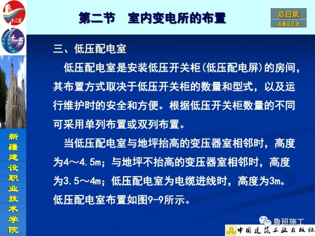 變配電設(shè)備安裝與施工工藝SD72.pdf的圖30