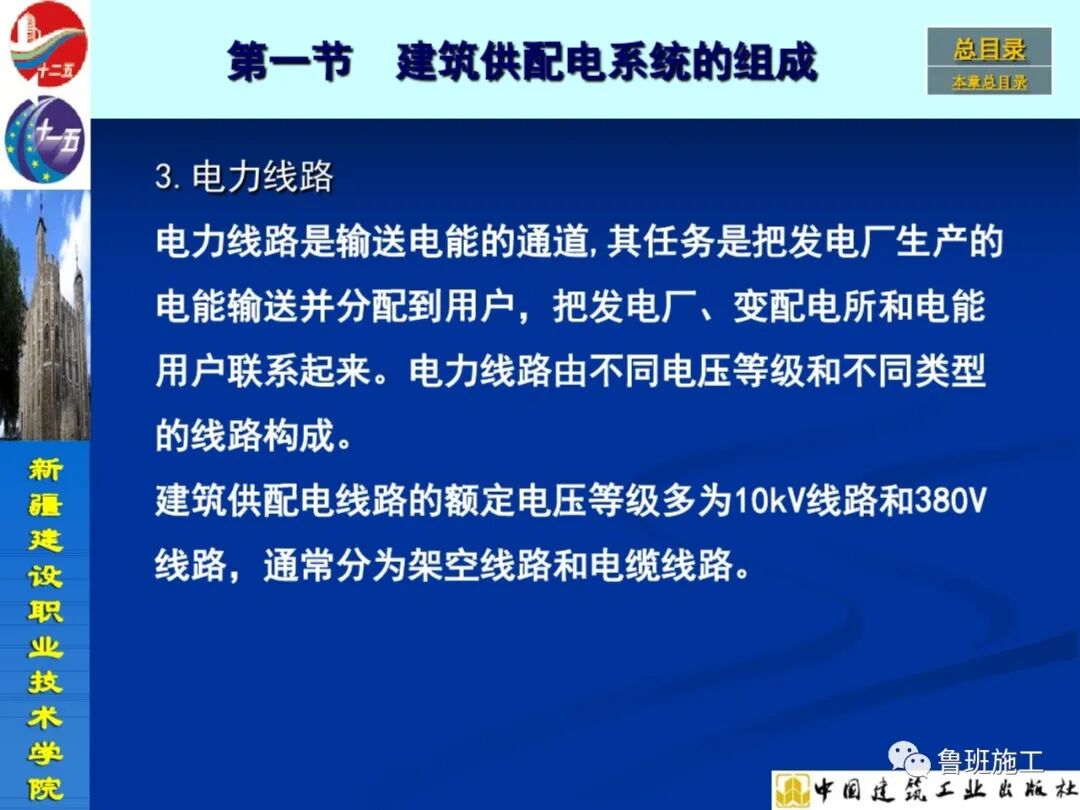 變配電設(shè)備安裝與施工工藝SD72.pdf的圖7