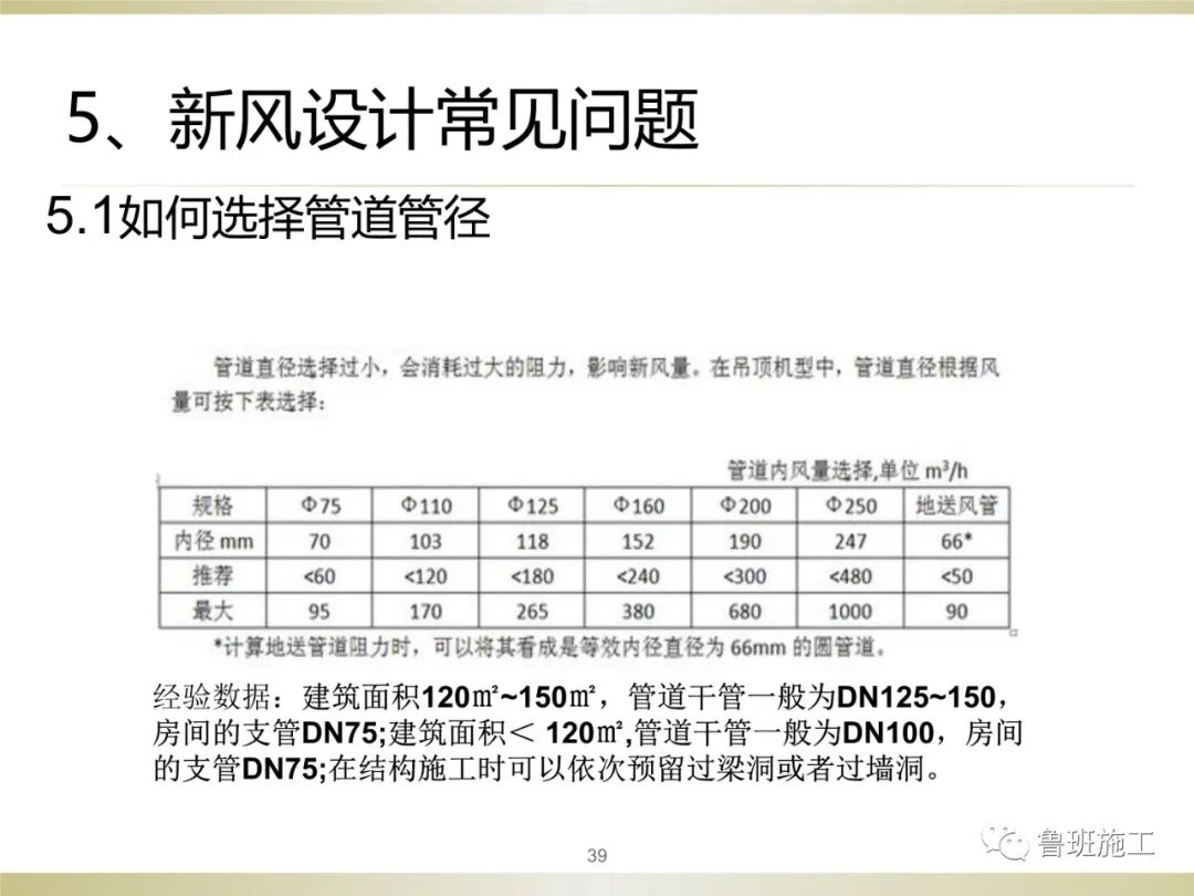 住宅新風系統類型、設計與施工常見問題SD106.ppt的圖39