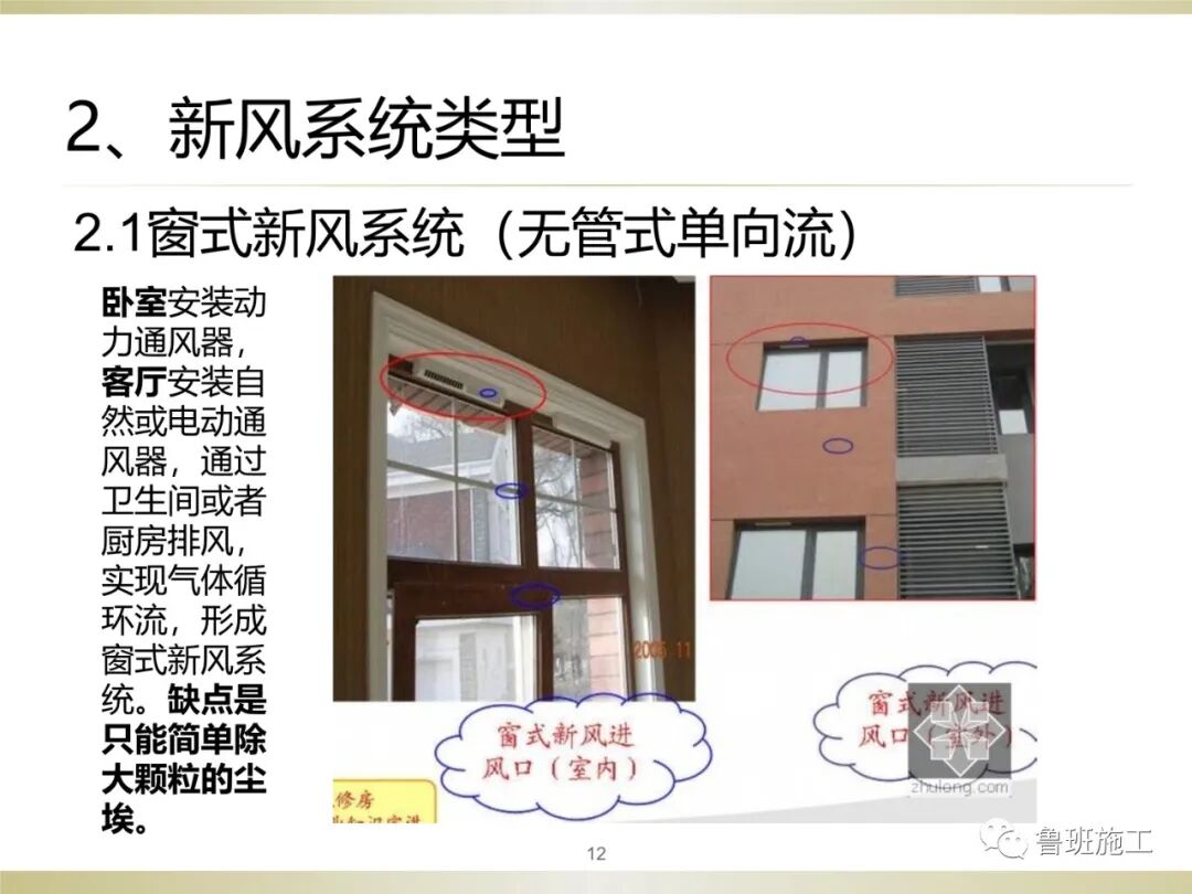 住宅新風系統類型、設計與施工常見問題SD106.ppt的圖12