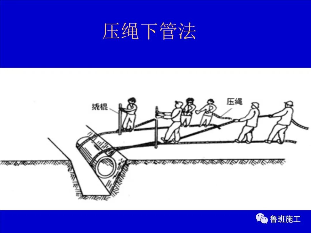 室外管道工程施工方法SD81.ppt的图5