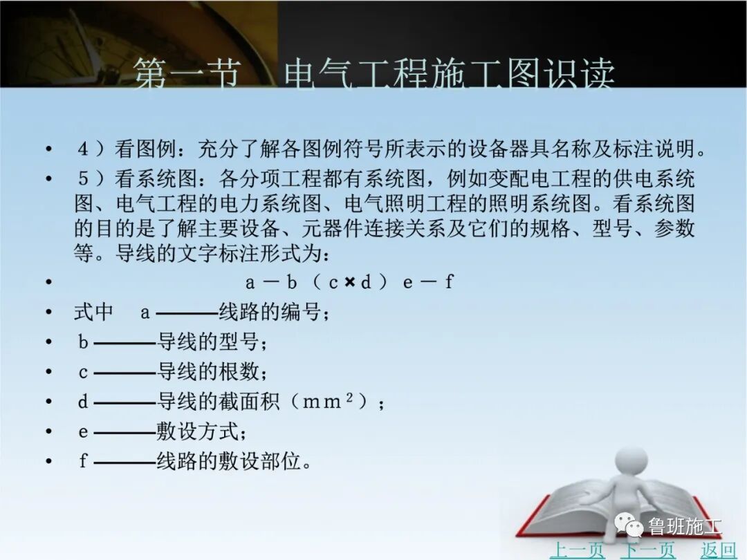 水電安裝工程施工圖識(shí)讀培訓(xùn)課件SD87.ppt的圖10