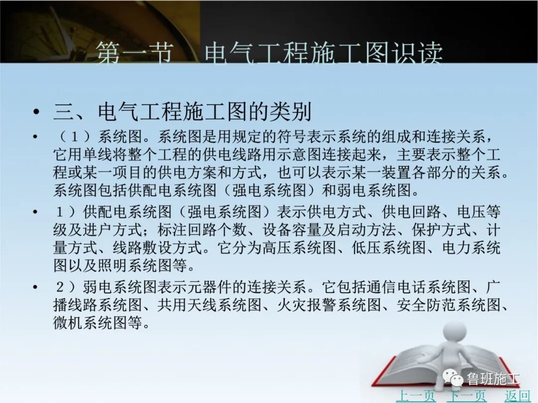 水電安裝工程施工圖識(shí)讀培訓(xùn)課件SD87.ppt的圖5