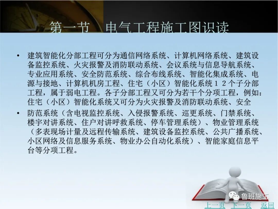 水電安裝工程施工圖識(shí)讀培訓(xùn)課件SD87.ppt的圖3