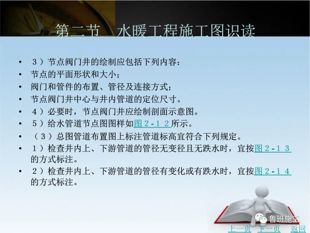 水電安裝工程施工圖識(shí)讀培訓(xùn)課件SD87.ppt的圖28