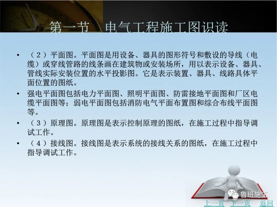 水電安裝工程施工圖識(shí)讀培訓(xùn)課件SD87.ppt的圖6