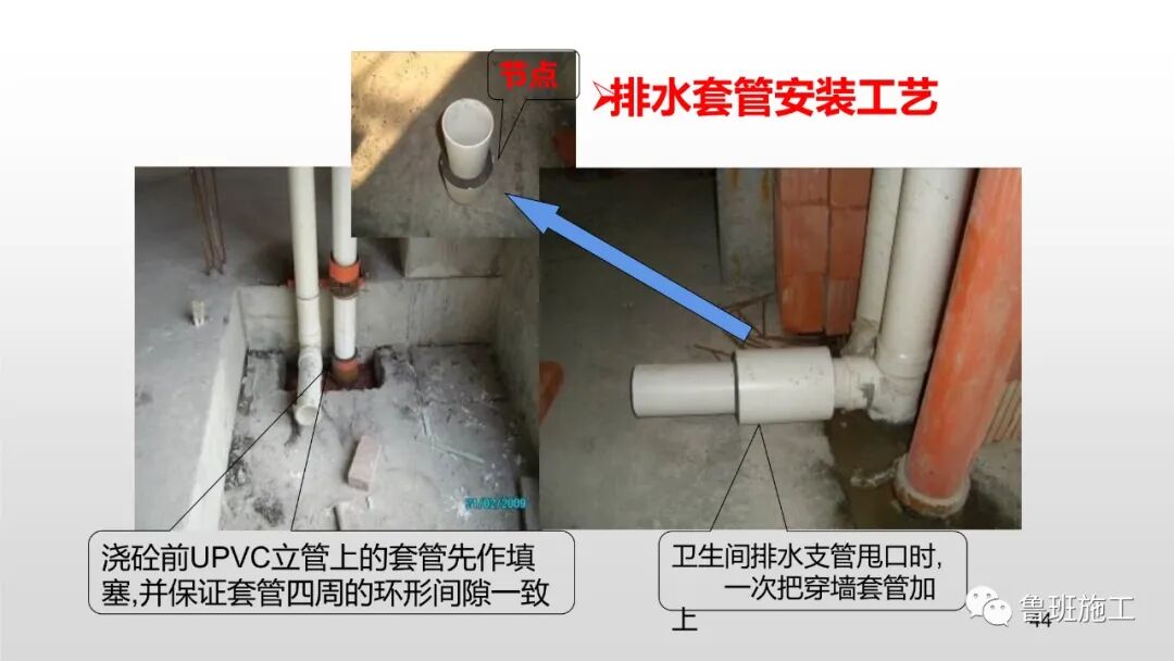 預留預埋質量工藝標準管控要點，29-47頁PPT可下載！的圖45