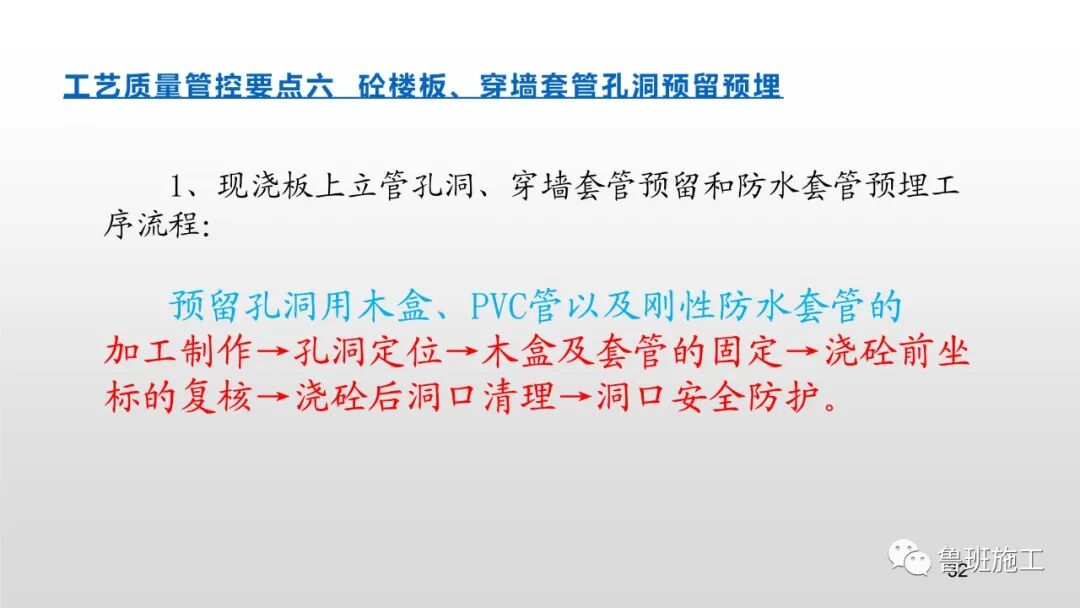 預留預埋質量工藝標準管控要點，29-47頁PPT可下載！的圖33