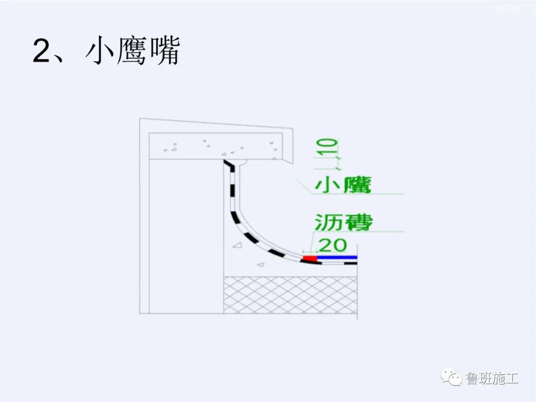 建筑工程細部做法與質量標準（屋面、內檐裝修、外檐工程）FJ110.ppt的圖36