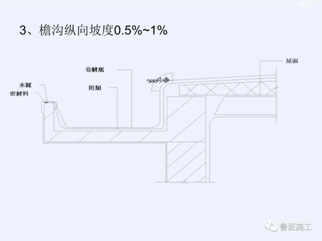 建筑工程細部做法與質量標準（屋面、內檐裝修、外檐工程）FJ110.ppt的圖8