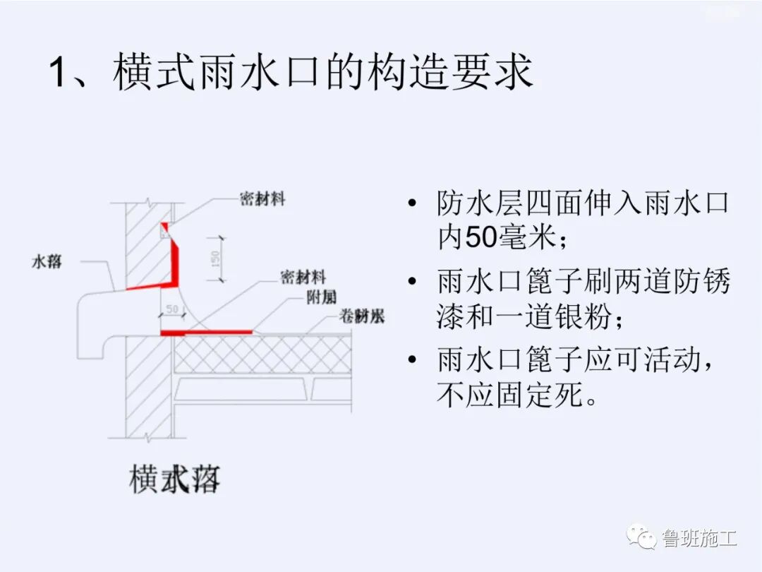 建筑工程細部做法與質量標準（屋面、內檐裝修、外檐工程）FJ110.ppt的圖19
