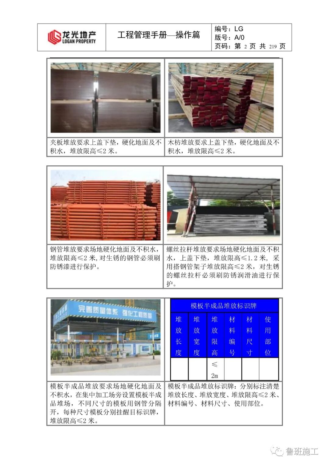 建筑施工全过程工程管理手册FJ95.pdf的图2
